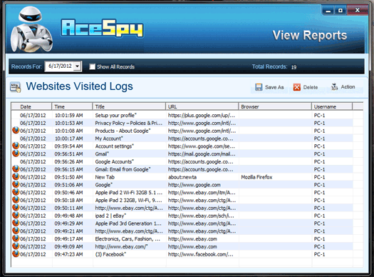 AceSpy Websites Visited Review