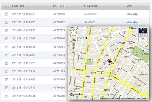 Mobile-Spy GPS Locations Feature