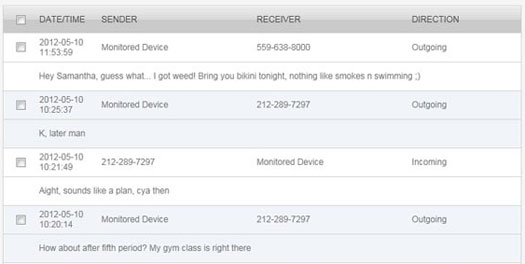 Mobile Spy Text Message Monitoring